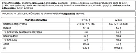 Lody Guma Balonowa Polski Lód - kuweta Pozzetti