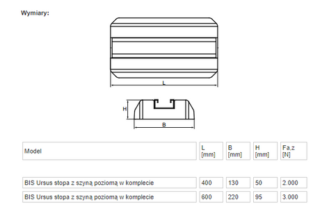 Stopa Klimatyzatora Ursus 600mm Walraven 67687600