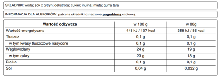 Lody Cytryna z Miętą (Sorbet) Polski Lód - kuweta Pozzetti