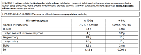 Lody Guma Balonowa Polski Lód - kuweta Pozzetti