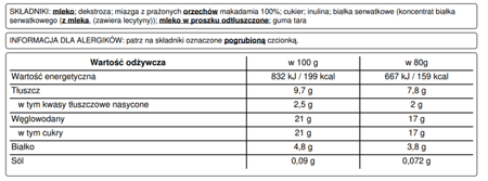 Lody Makadamia Polski Lód - kuweta Pozzetti